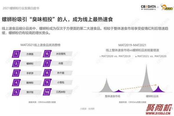 铻鸿洺绮夊彂灞曞墠鏅€庝箞鏍?棣栦釜铻鸿洺绮夎涓氱櫧鐨功缁堜簬鏉ヤ簡!_2